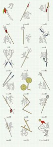 Les principales armes du Wushu